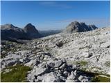 Zadnjica - Vodnikov Vršac (Vršac nad Zadnjico)